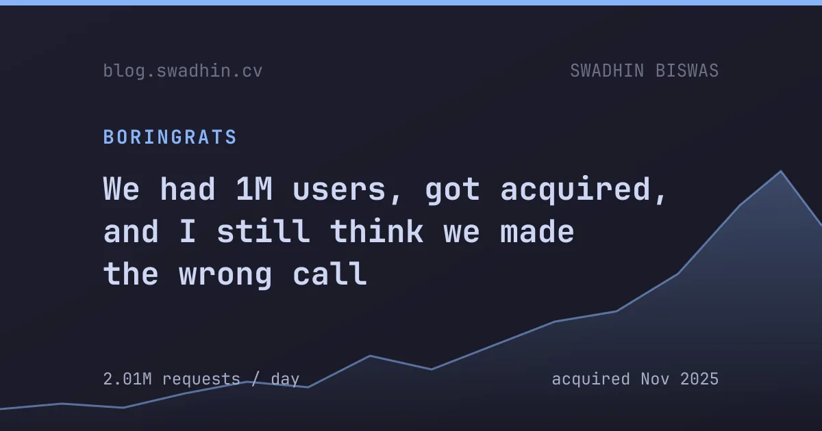 We had 1M users, got acquired, and I still think we made the wrong call