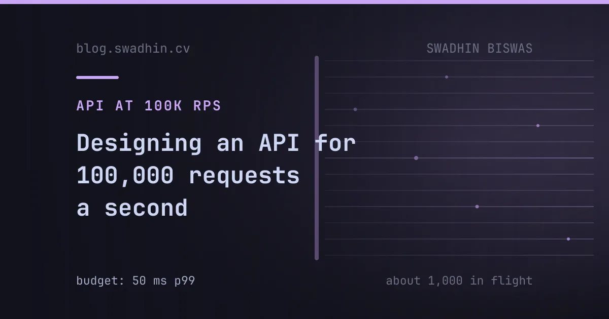 Designing an API for 100,000 requests a second