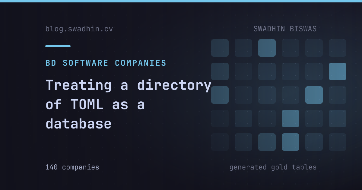 Treating a directory of TOML as a database