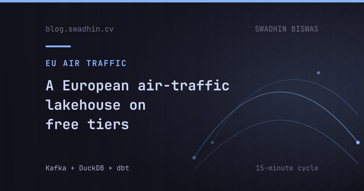 A European air-traffic lakehouse that runs on free tiers