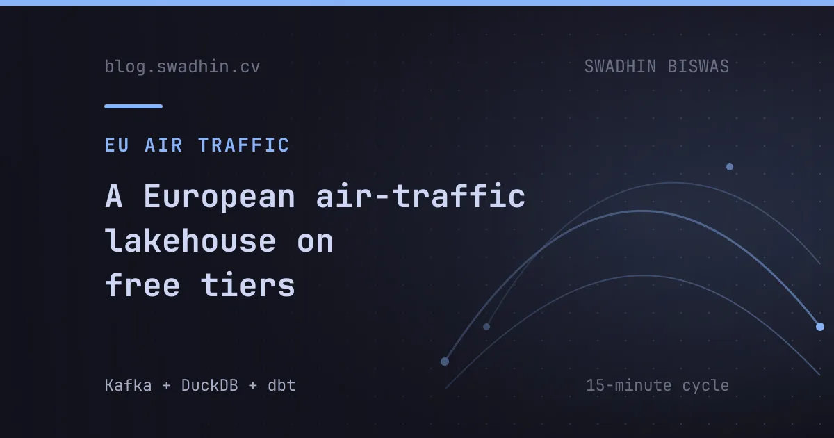 A European air-traffic lakehouse that runs on free tiers