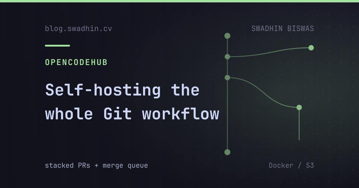 Self-hosting the whole Git workflow