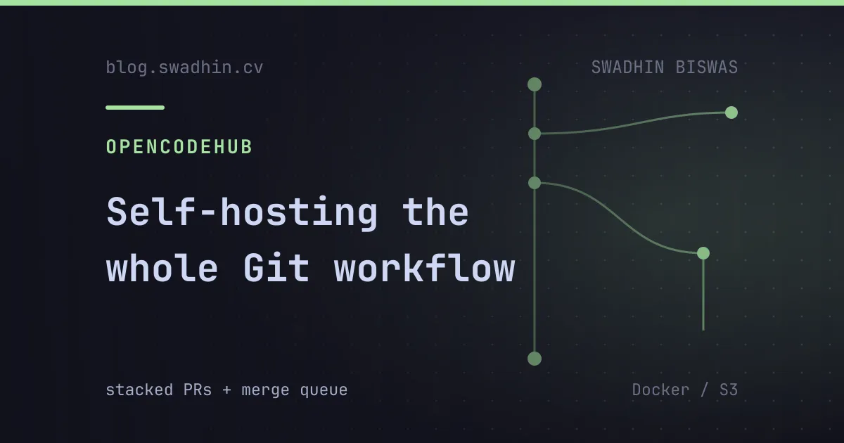 Self-hosting the whole Git workflow