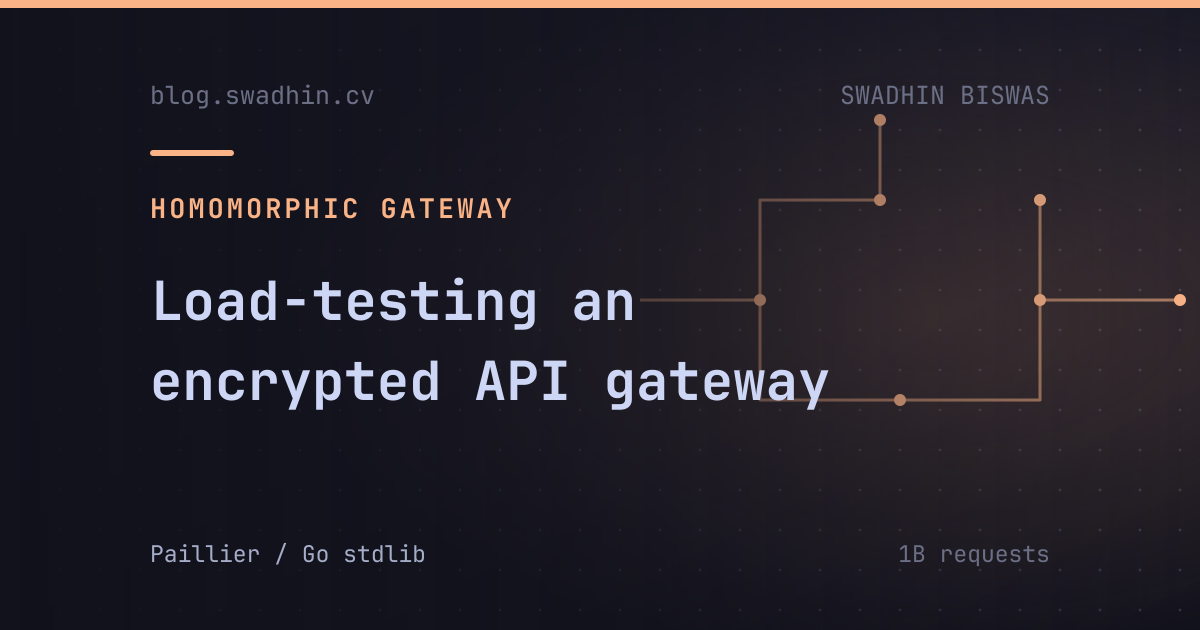 Load-testing an encrypted API gateway toward a billion requests