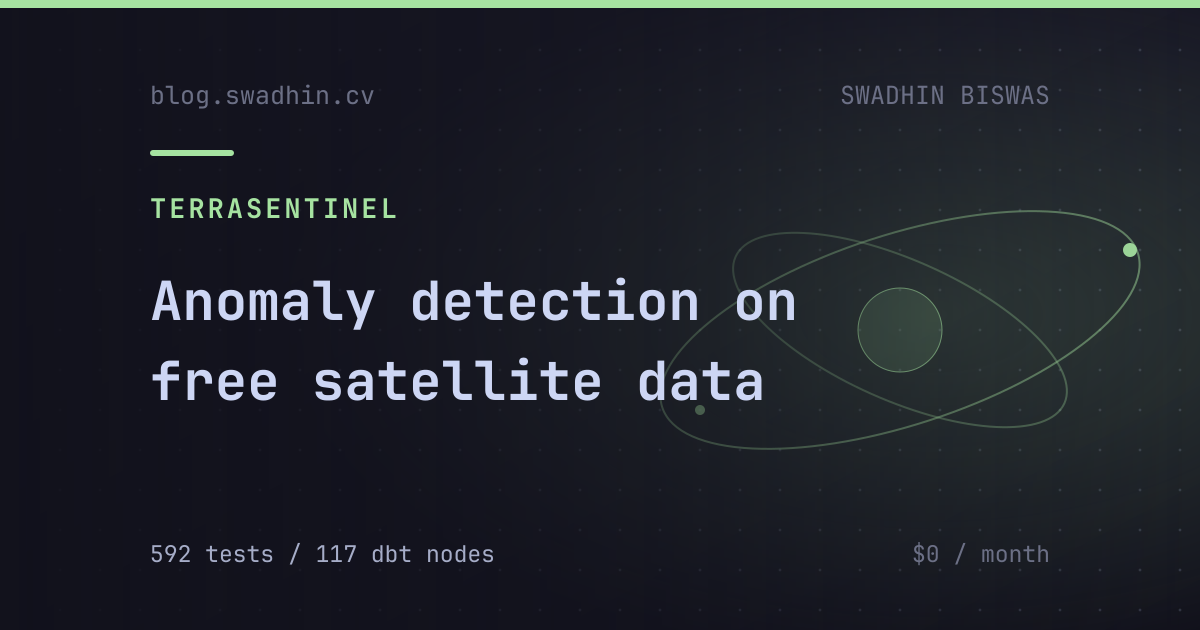 Anomaly detection on free satellite data, end to end for nothing