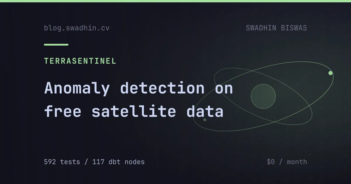 Anomaly detection on free satellite data, end to end for nothing