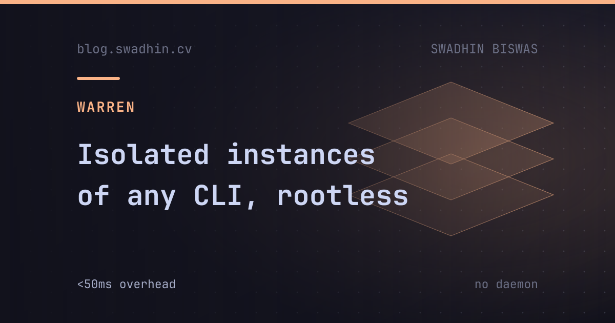 Isolated instances of any CLI, rootless