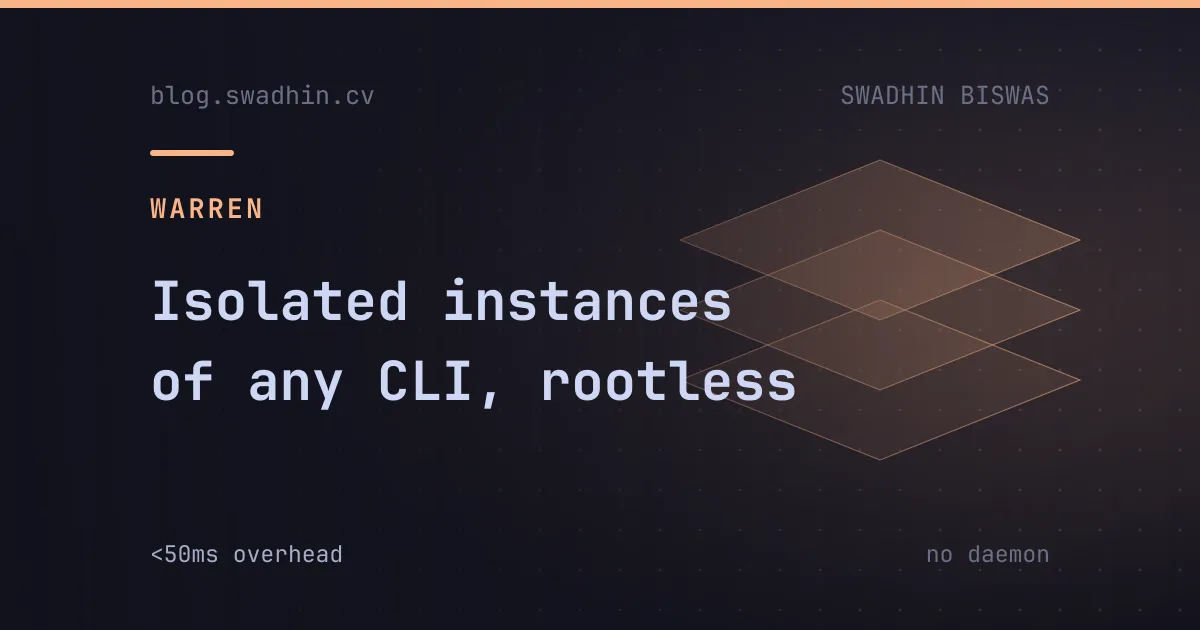 Isolated instances of any CLI, rootless